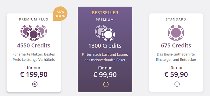 Secret Preise Credits