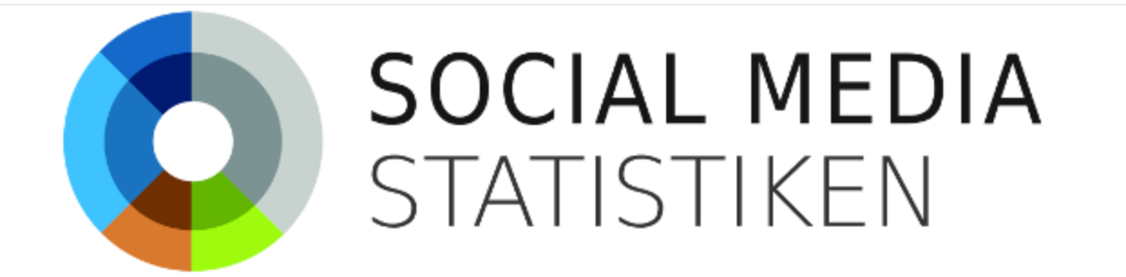 Social Media Statistiken